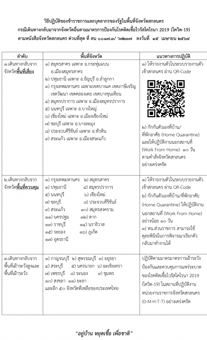 คำบรรยายภาพ