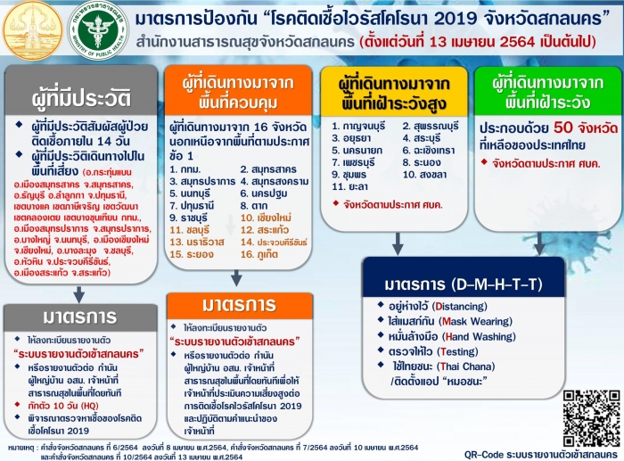 คำบรรยายภาพ